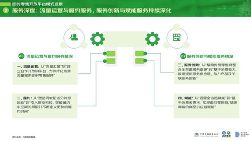 萬億即時零售賽道加速，京東的戰(zhàn)略布局與公關(guān)服務(wù)優(yōu)化