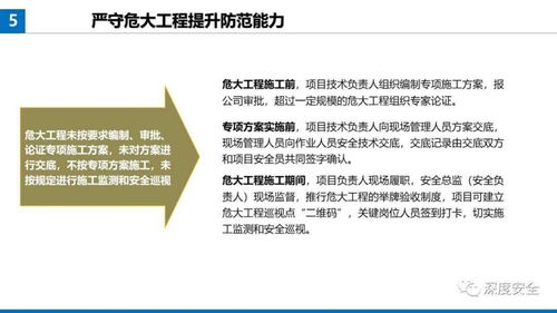 精品PPT 提升項目經(jīng)理安全防范管理履職能力——項目策劃與公關(guān)服務(wù)專題