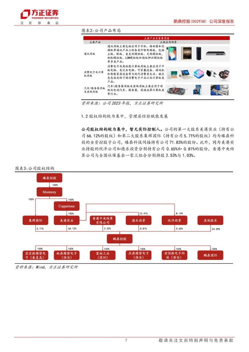 鵬鼎控股 擁抱AI端側(cè)浪潮，汽車與服務(wù)器業(yè)務(wù)注入新動(dòng)能